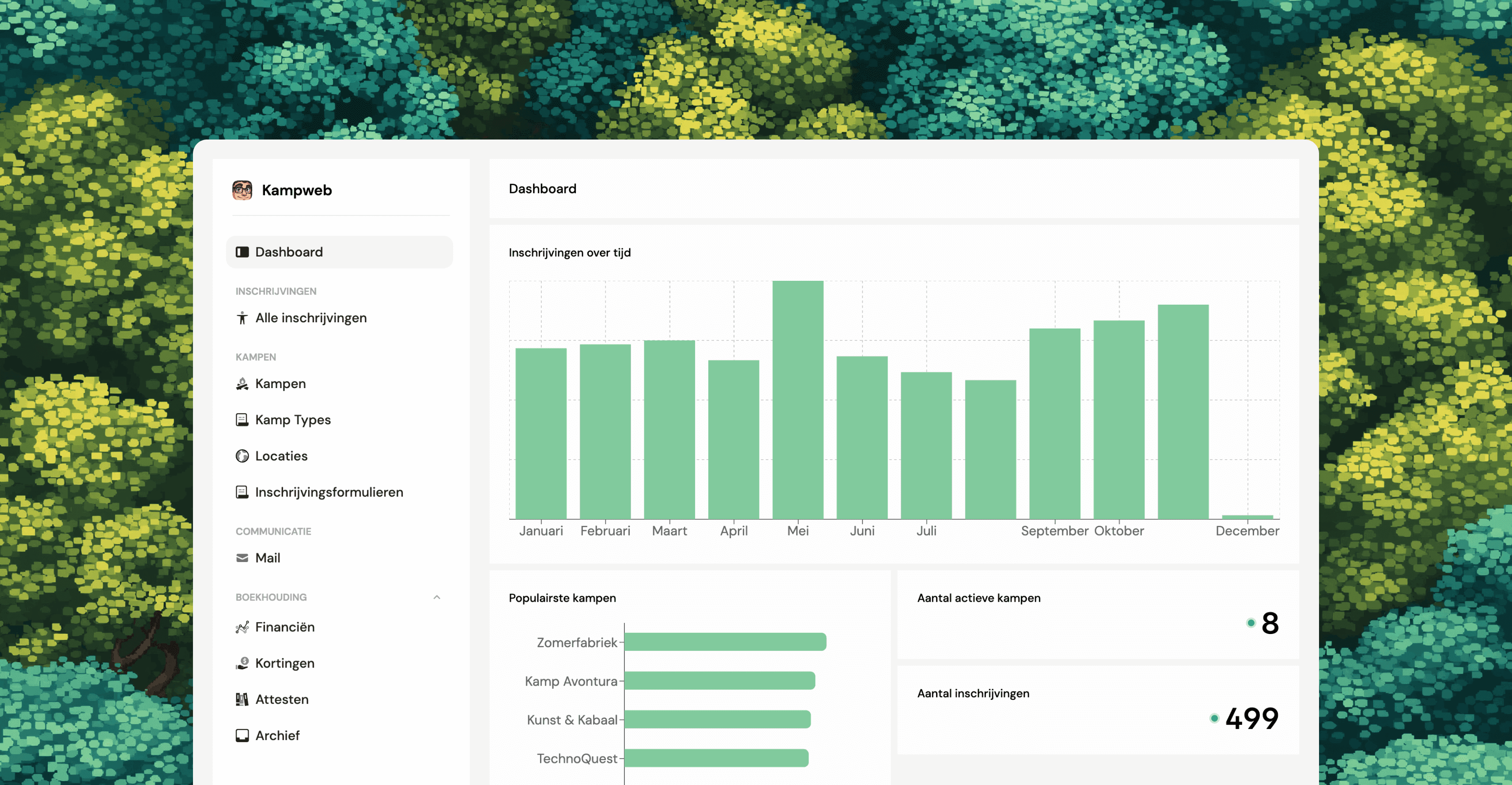 Stappenplan kampadministratie met Kampweb