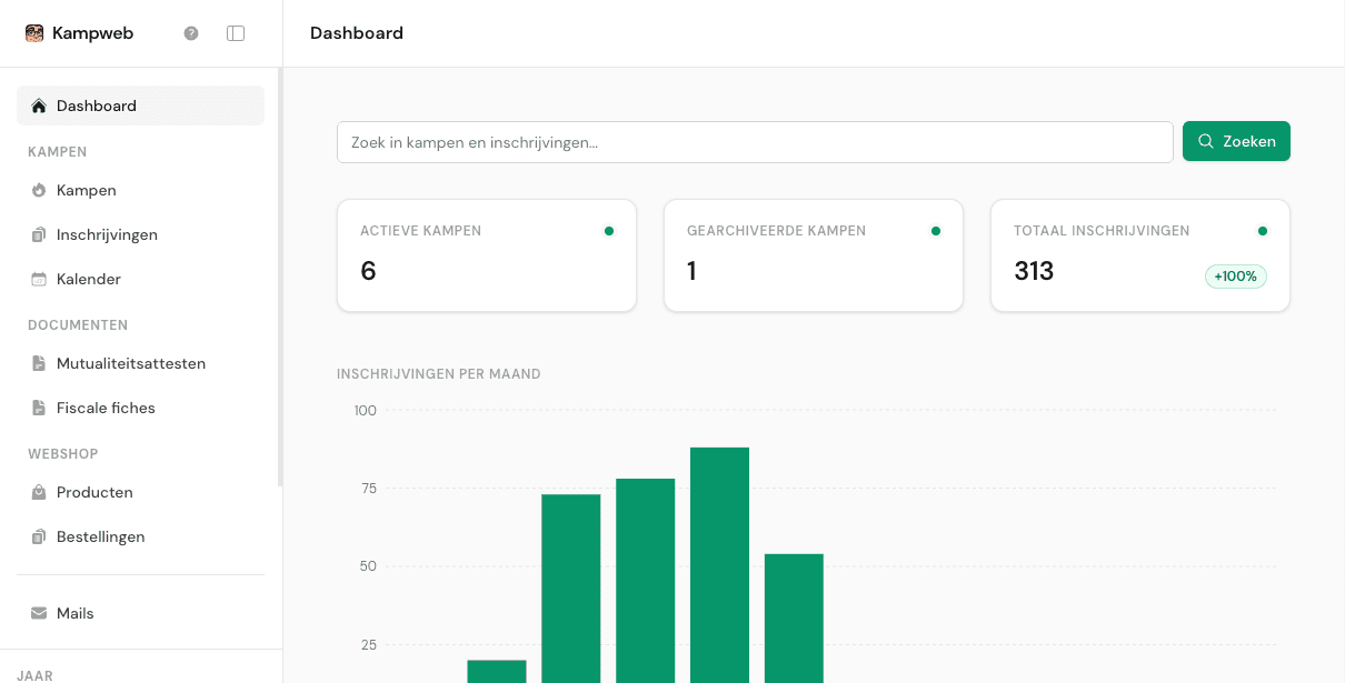 Overzicht van het Kampweb-platform voor kamporganisaties