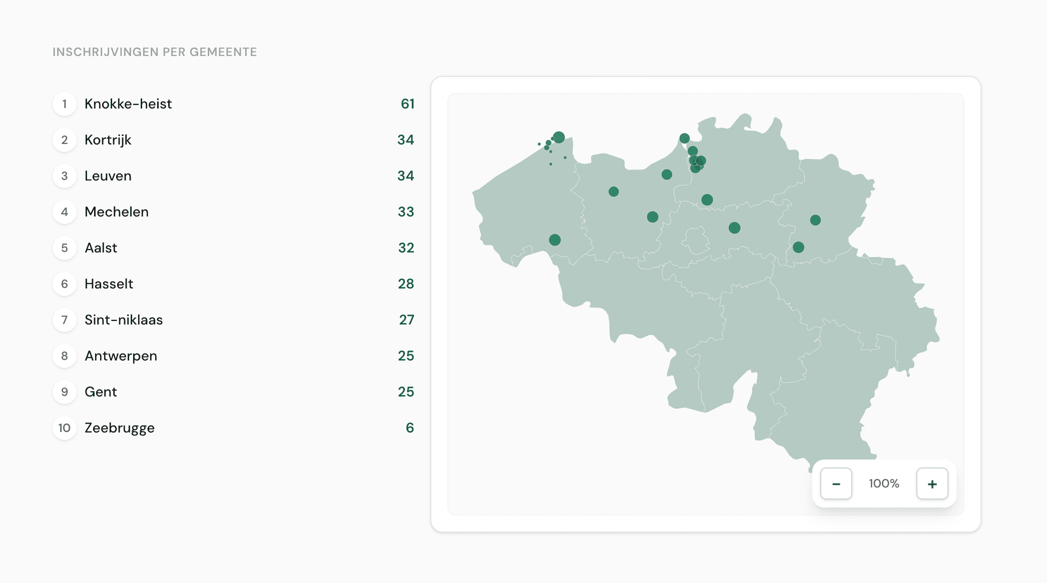 Inschrijvingen per gemeente op kaart in Kampweb