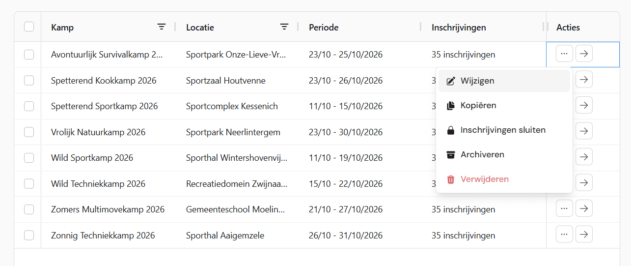 Het actiemenu bij een kamp met wijzigen, kopiëren, sluiten, archiveren en verwijderen